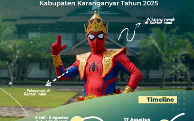 LOMBA VIDEO AI PROFIL PERANGKAT DAERAH RESMI DIMULAI, TOTAL HADIAH JUTAAN RUPIAH!